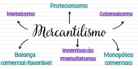 mercantilismo resumo porto.